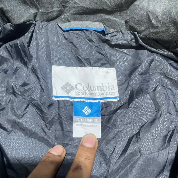 Thrift Jackets India