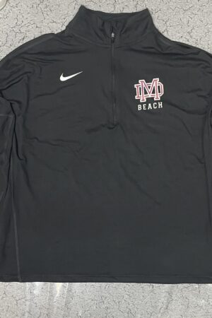 Thrift Jackets India