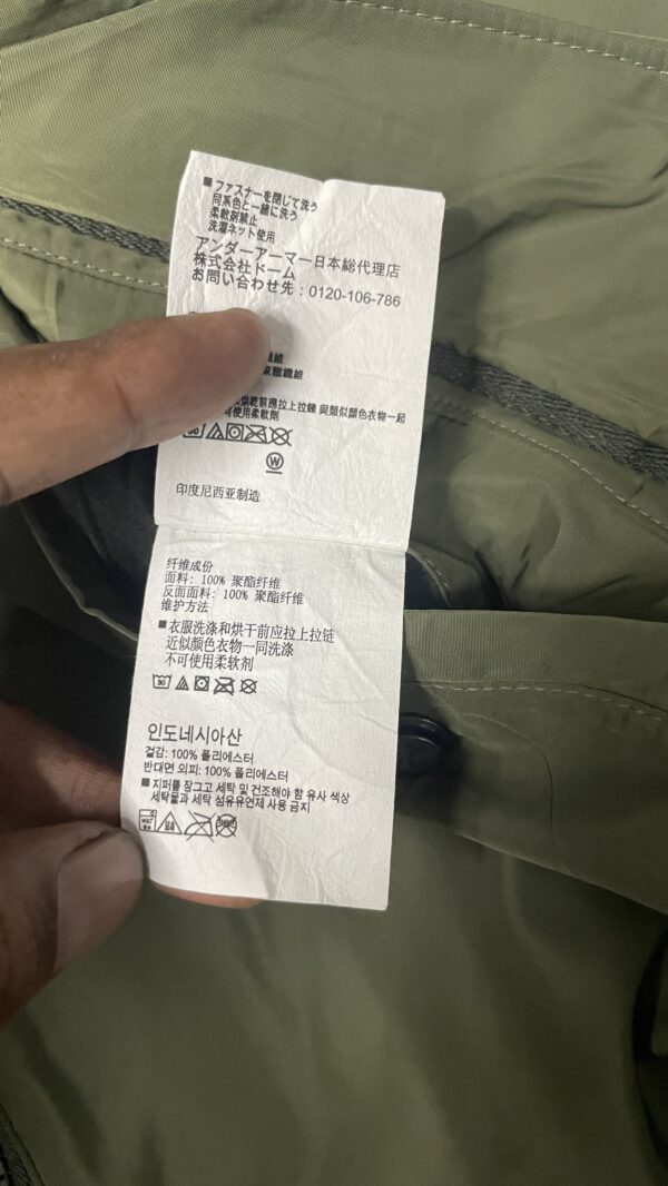 Thrift Jackets India