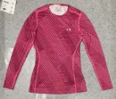 Clothing thrift store online india