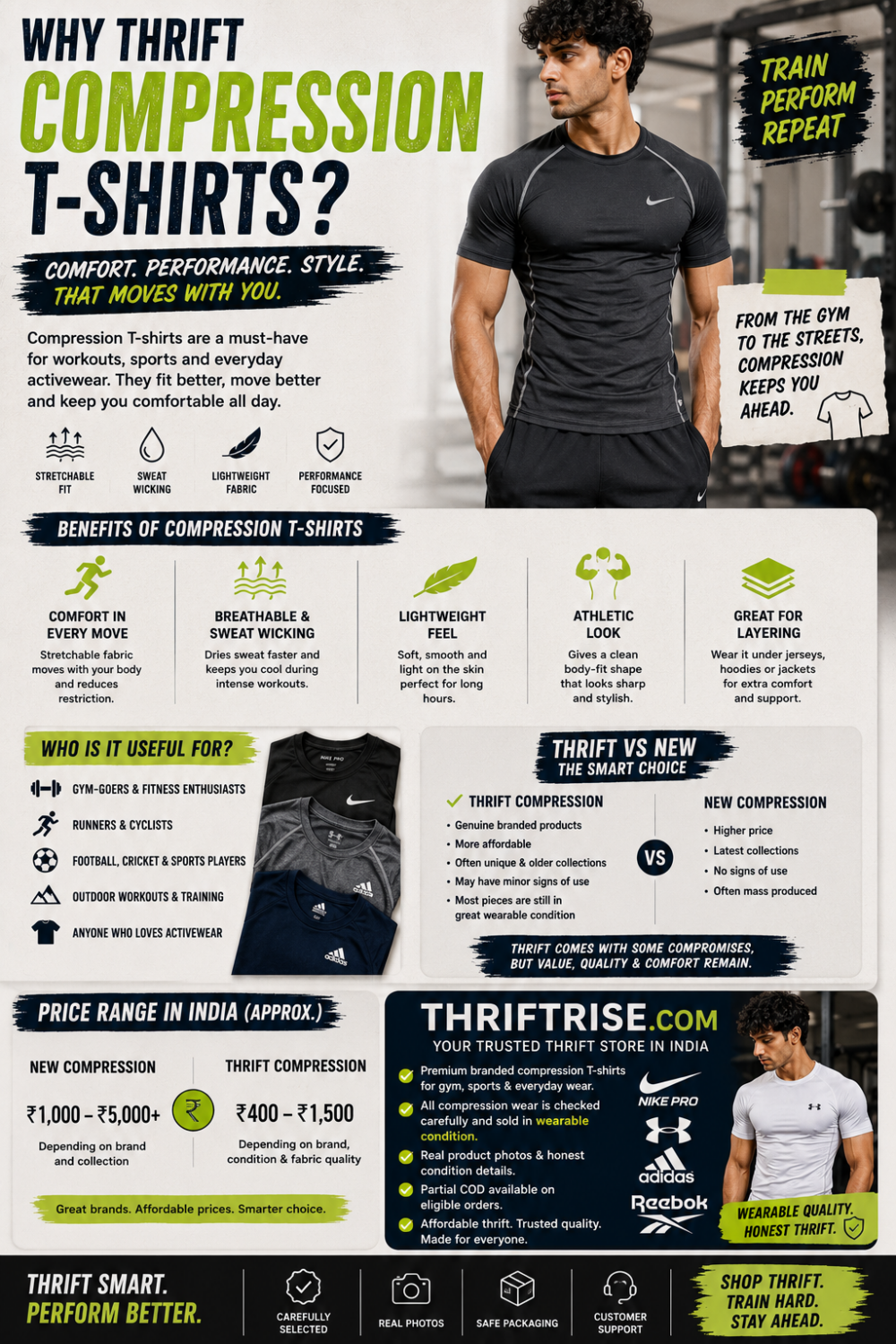 sustainable fashion india thrift